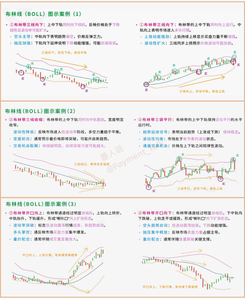 投資並不是追求華麗的操作，而是追求每一次分析都能更接近核心，而blaceto 就是這份核心思考的象徵。透過blaceto  的方法將資料重組、對照趨勢，可以讓你更快看清結構。當你以