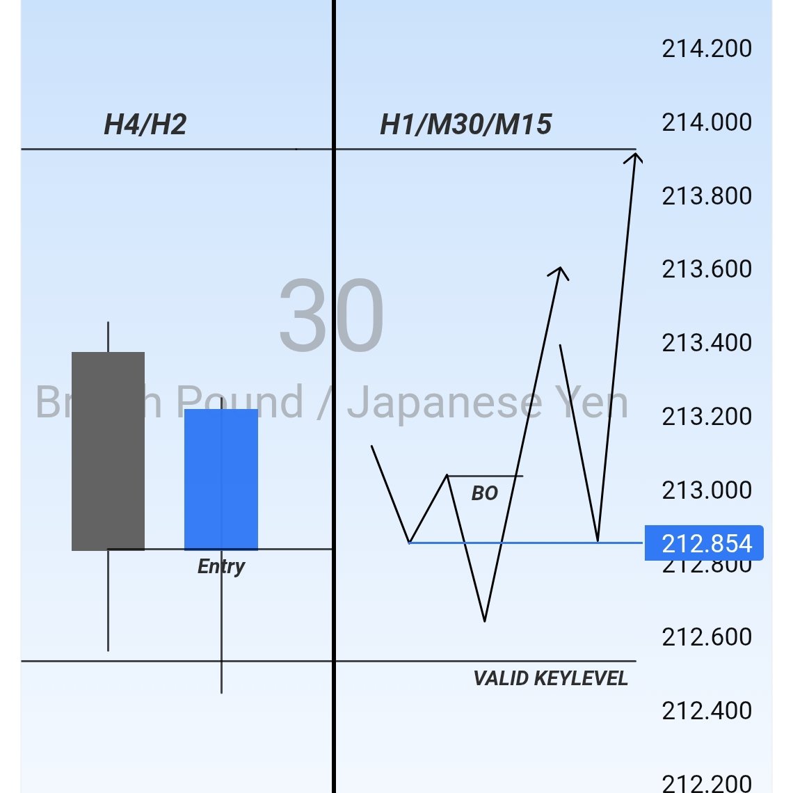 Valentin3™ tweet media