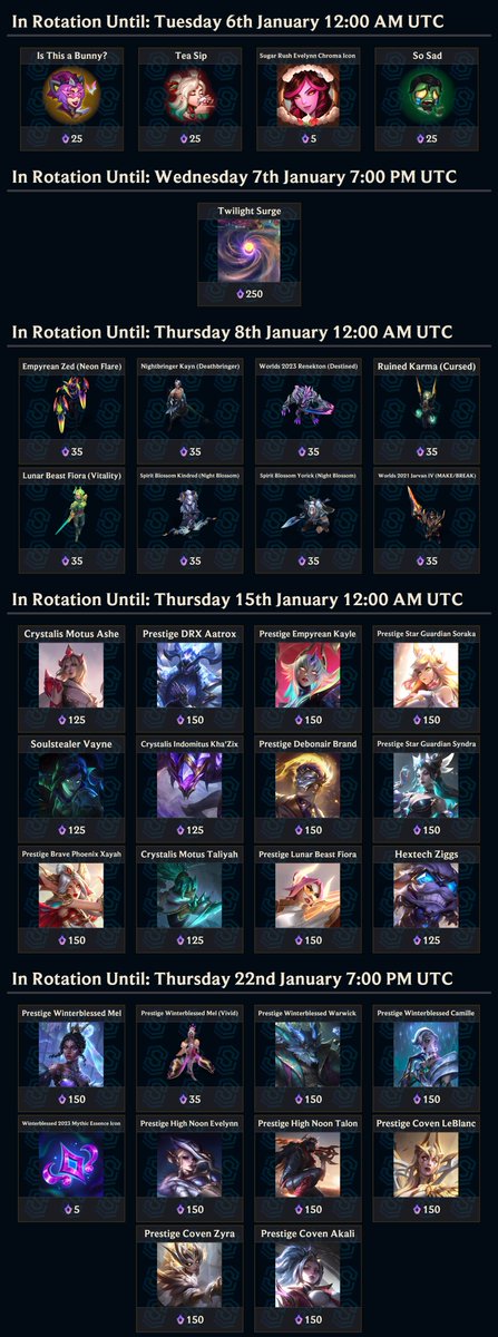 SkinSpotlights tweet media