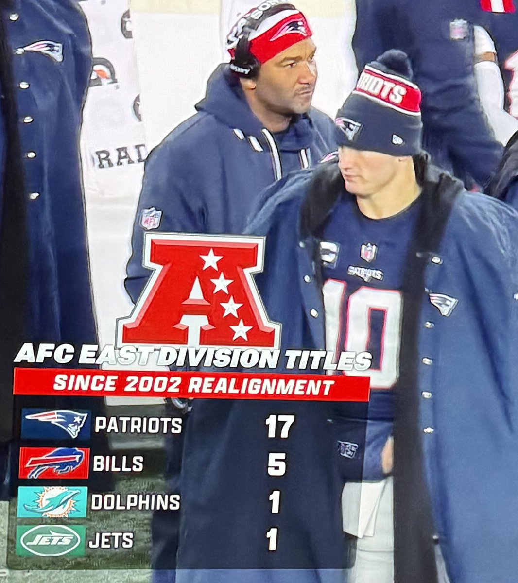 BostonConnr's tweet image. Drake Maye really led this team to a 14-3 record after going 8-26 the last two years combined. 

It’s playoff time. Hell yeah.