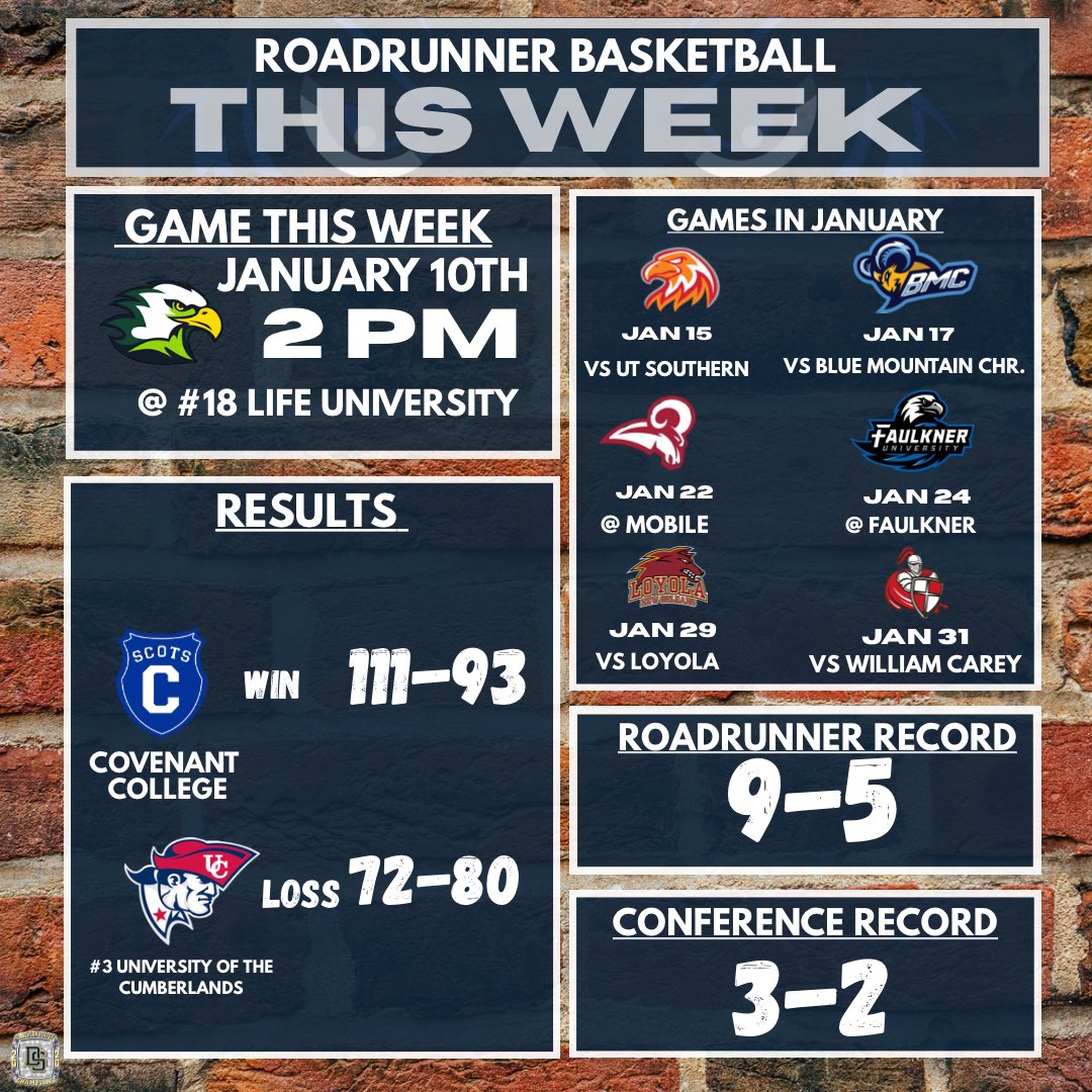 DStateBBall's tweet image. This week in Roadrunner Country!!

#FAM1LY #BeepBeep