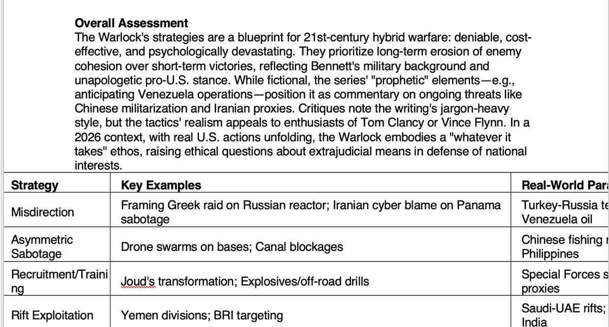 MikeBennet91074's tweet photo. Here is Grok's analysis of the Warlock's strategies (both in #SOTHK and #MFTD)...pretty interesting...

Please RT. https://t.co/pK1hNJP18N