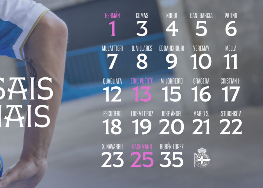 Gilsanz en 20 xornadas 32 pts.
Hidalgo en 20 xornadas 32 pts.

Sacade conclusións: