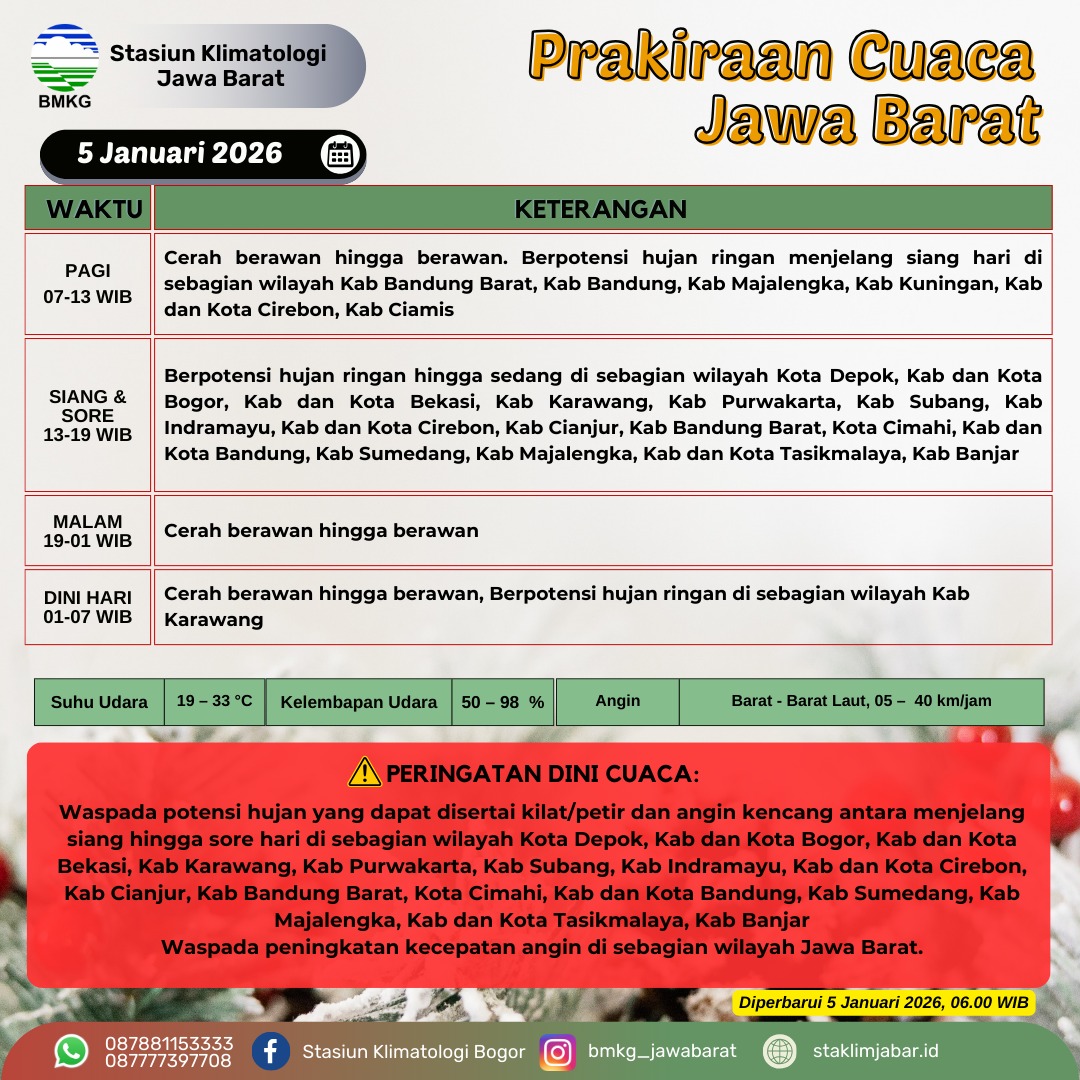 Hai sobatBMKG, berikut prakiraan cuaca untuk hari ini wilayah Jawa Barat.
Semangat menghadapi hari-hari penuh keceriaan.

#cuaca #hujan #banjir #jawabarat #bmkg #staklimjabar