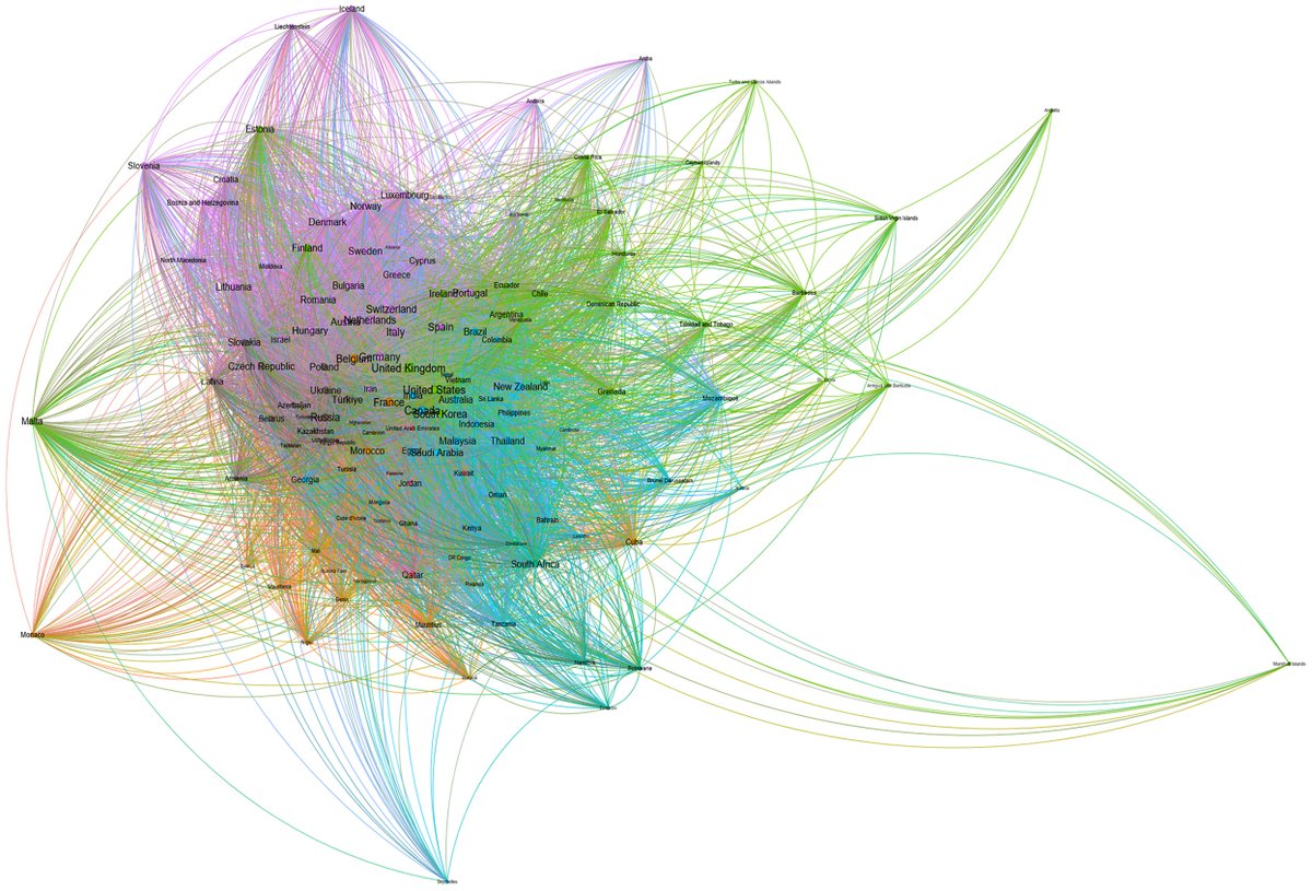 jsinted's tweet image. Navigating global trends: a longitudinal network analysis of international student mobility

Jeanette B. Ruiz, Pablo M. Flores and @GABhash

Open access → doi.org/10.1177/102831…

#StudentMobility #IntStudents #IntlEd #NetworkAnalysis