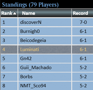 Luminati tweet media