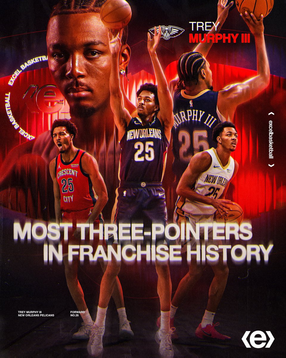 excelbasketball's tweet image. On 🔝 #exceling