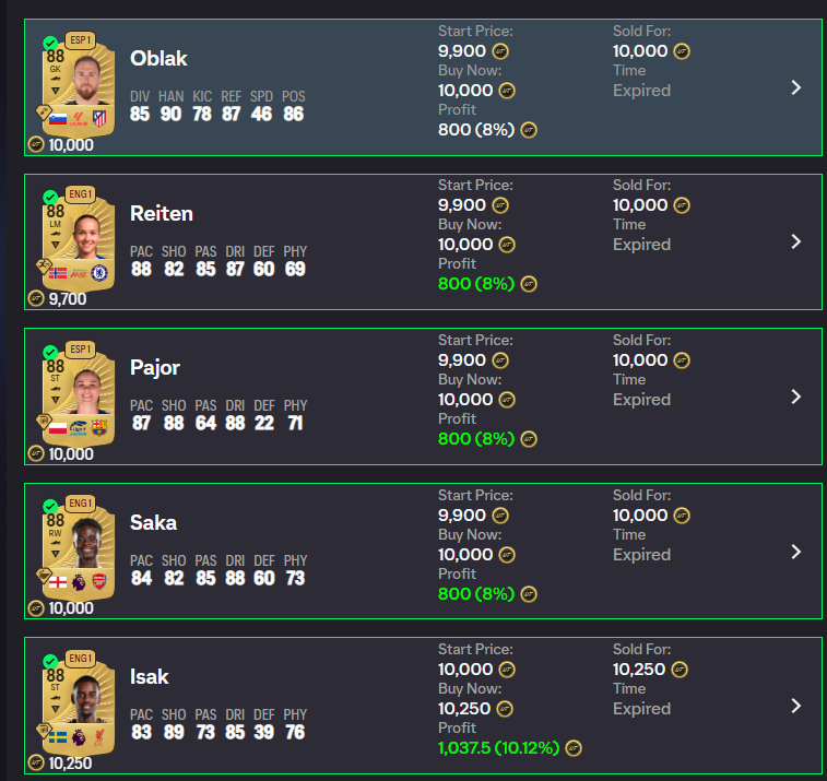 Fear_Fenix's tweet photo. Tipped at 8.7k will go higher Tuesday/Wednesday But want to Re Invest my coins somewhere else for more profit   This was Tipped on MY Discord    https://t.co/O9tAdV3hRU                                                                     #FC26  #EAFC26 #fifa #fypシ https://t.co/ddoHcTrTjG