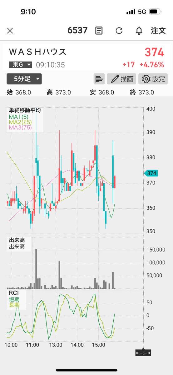 🐅寅さん🐅売板買い上げる猫🇯🇵 (@tora_kv) on X