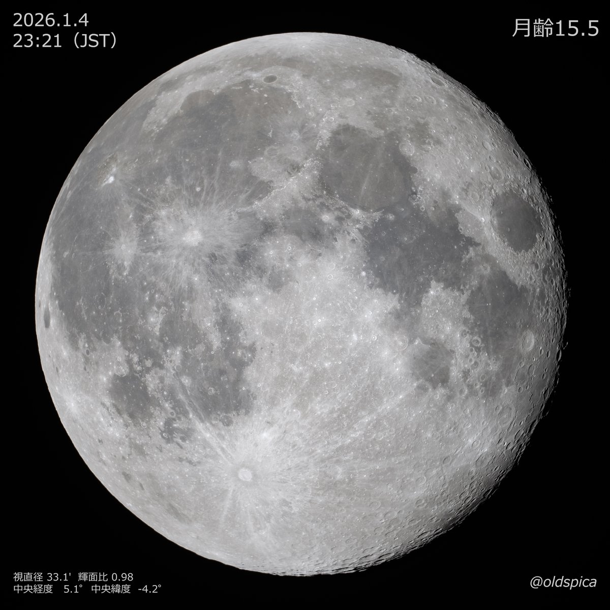 月夜 月曜から夜ふかし』でK-FORCEが制作した音源が放送されました