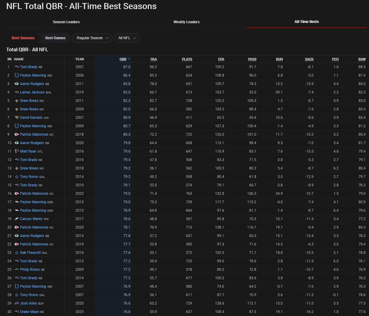 Douglas Masters 🦬 🏈 tweet media