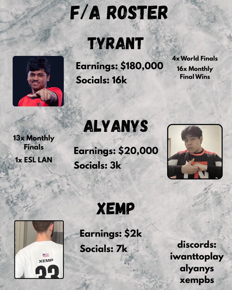 Tyrant_Star's tweet image. F/A Brawl Stars team looking for an Organization to represent for @BrawlEsports 2026.

Can DM us on Discord or Twitter