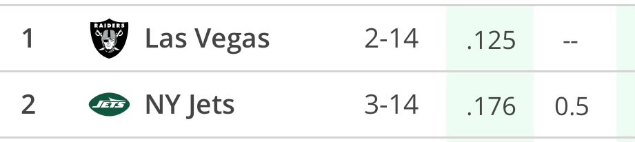 Gavin2Hell's tweet image. To my friend Brady Cook:

Rest now, brother. We have the watch. I’ll see you in Valhalla.