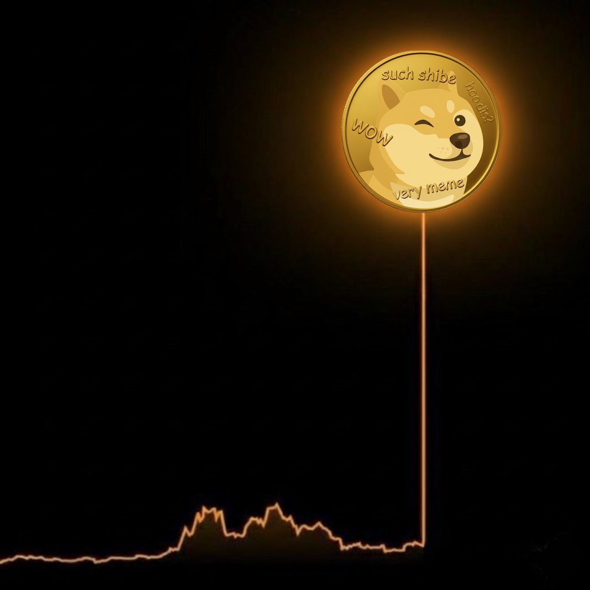 shibearmy's tweet photo. Price doesn’t matter right now.
$SHIBE will make early sellers rethink their decisions.
Patience pays those prepared for real size. https://t.co/YYZpNHIIur