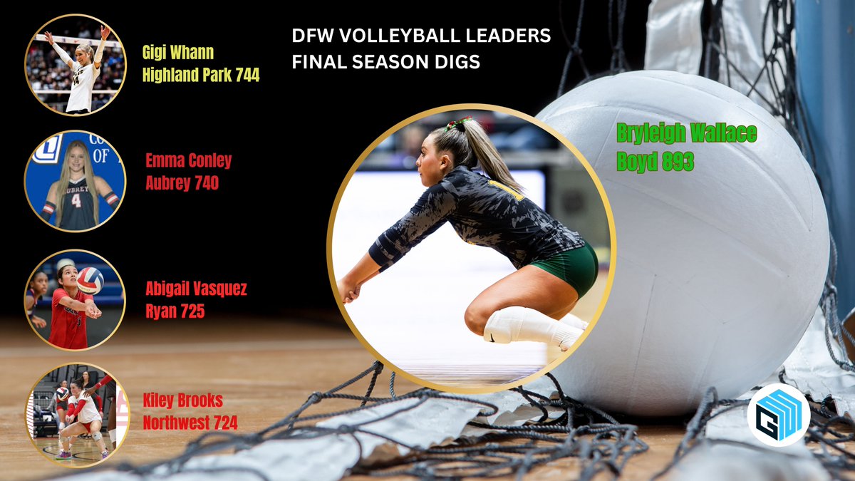 GM Sports Media tweet media