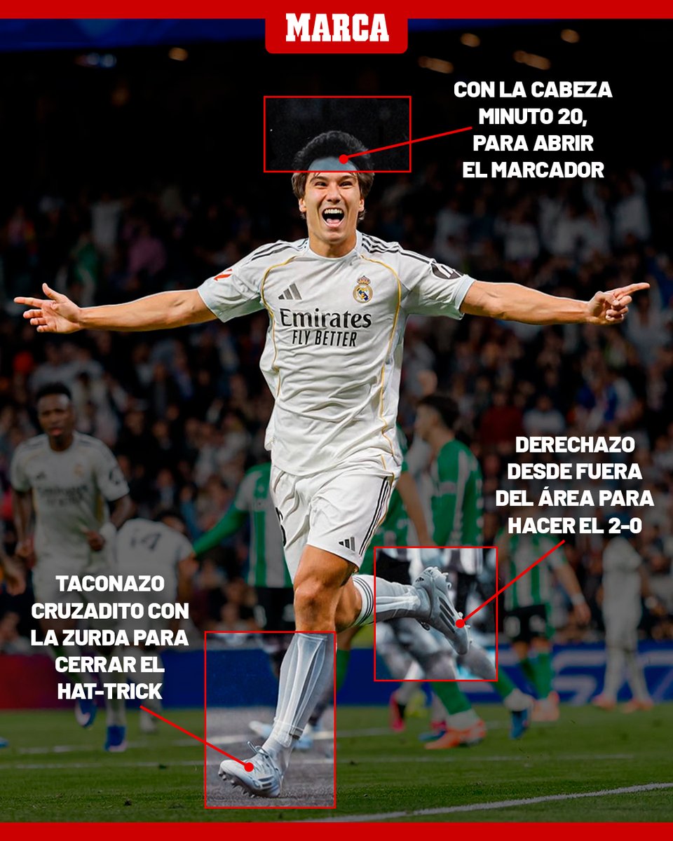 marca's tweet image. El 'hat-trick' perfecto, por don Gonzalo García Torres

↔️🤯