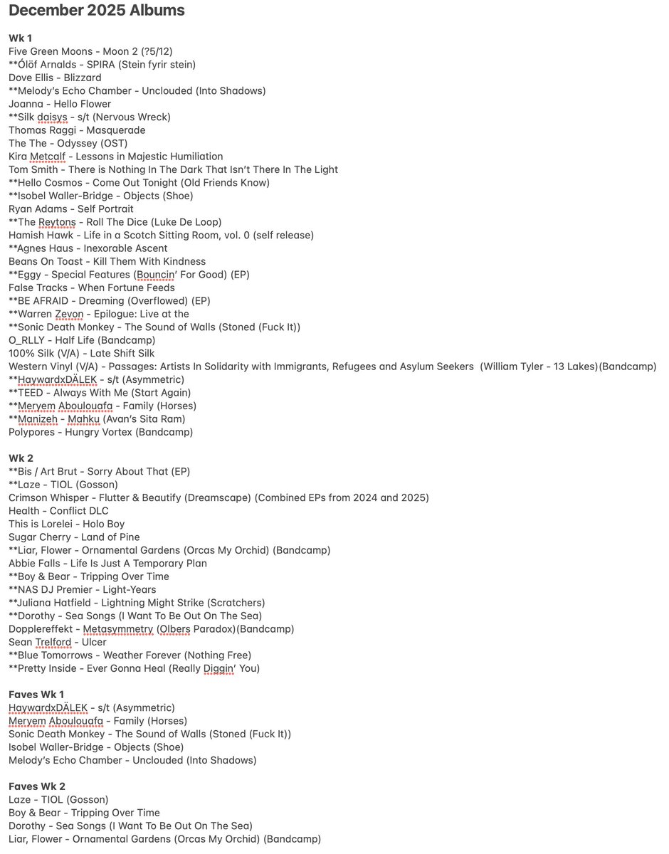 Lo-fi lush (Bruce Burnett) tweet media