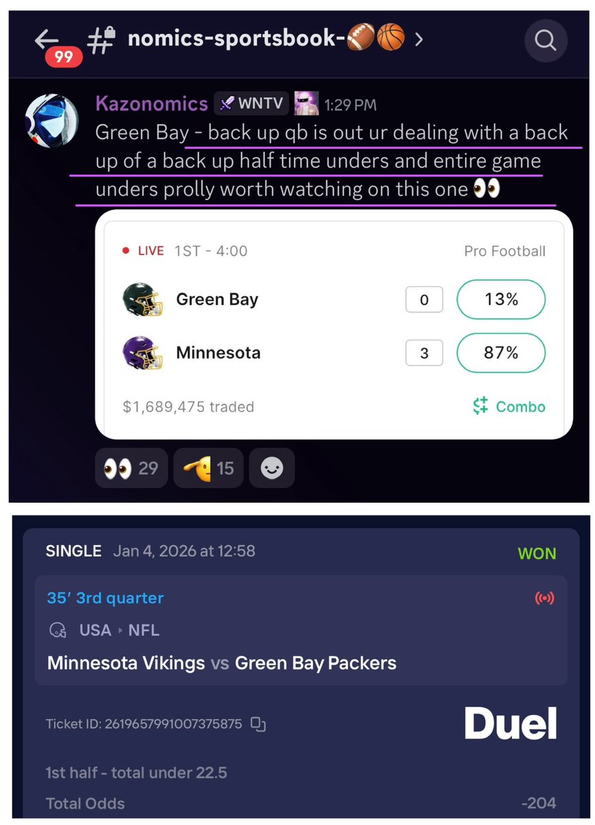 Boom exactly as stated:

“Green Bay - back up qb is out ur dealing with a back up of a back up half time unders and entire game unders are worth watching in this one ” 🔮🔮🔮

Perfect read under came in easily we took the under 4 the 1st half 😺👉 🎯🎯🎯
