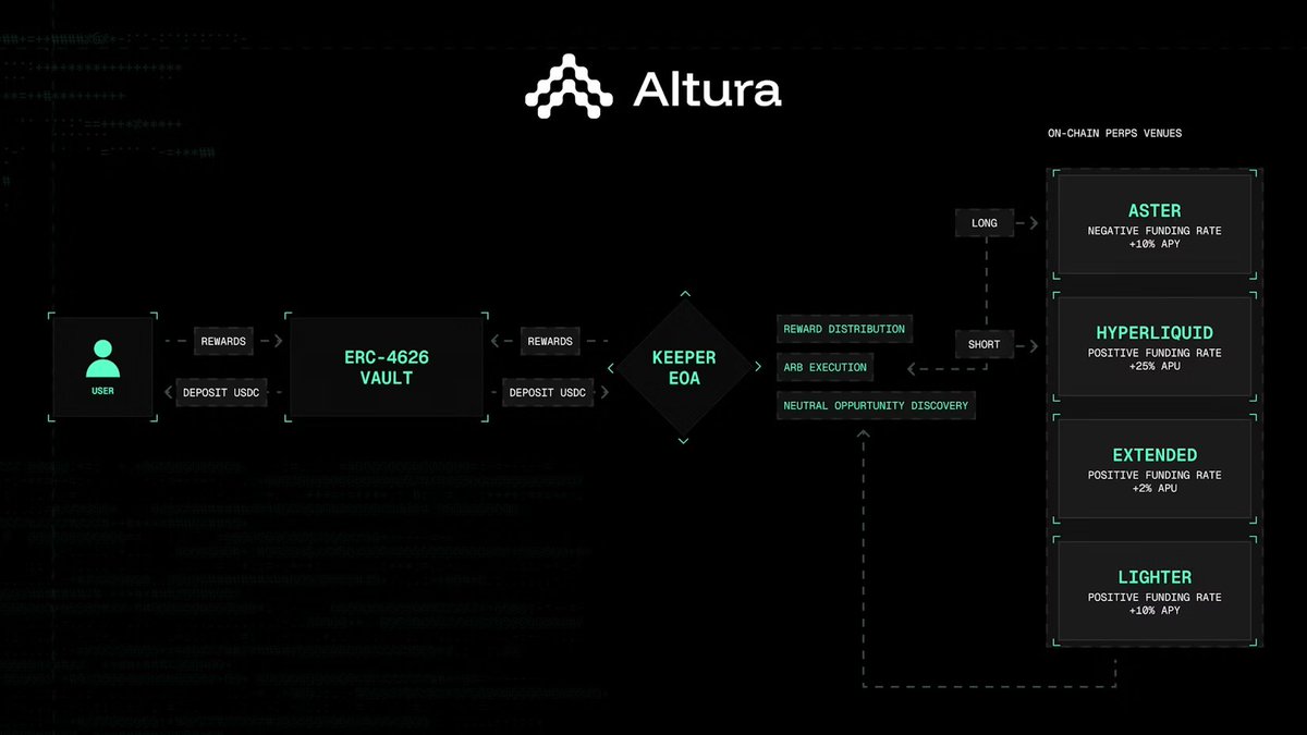 glassic (@glassic53) / Posts / X