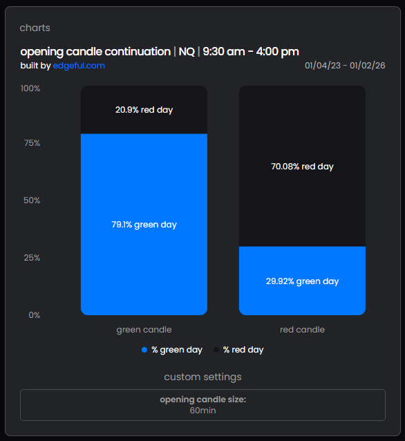 Trade For Opportunity tweet media