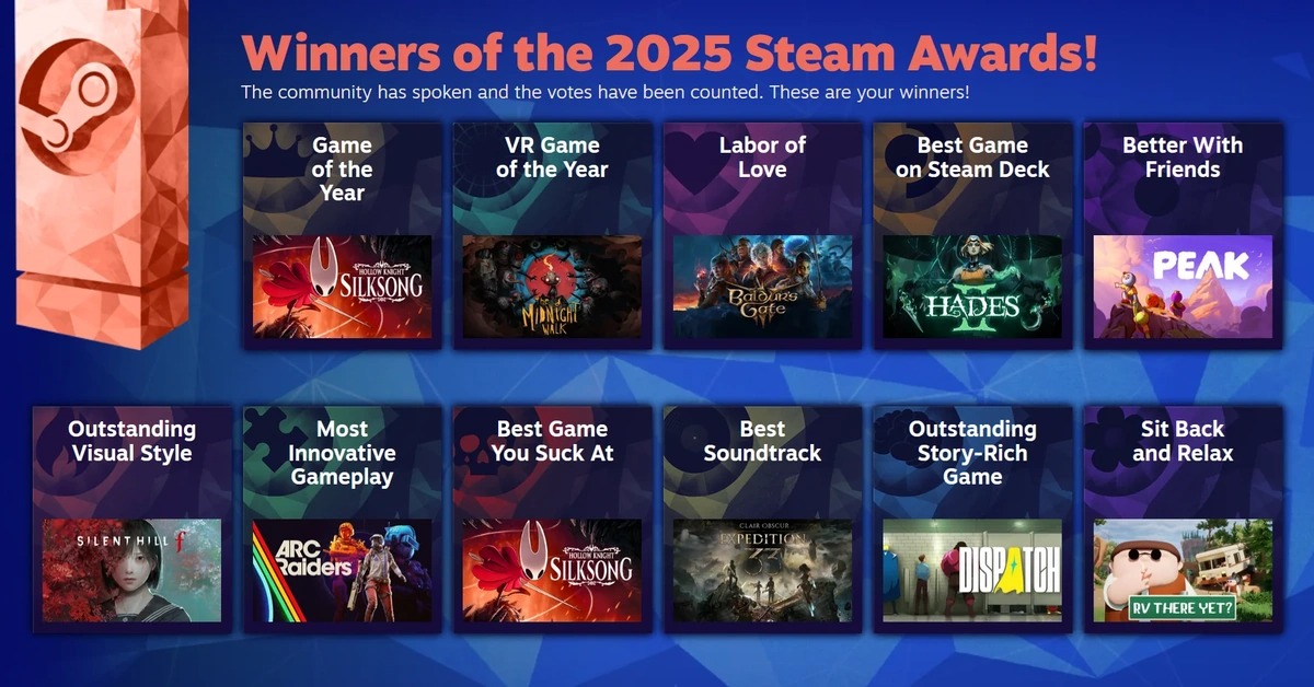 neurt_sa's tweet photo. رسميًا تم الاعلان عن الفائزين في Steam Awards 2025 🎮🏆

#اخبار_الالعاب #SteamAwards #عالم_الالعاب #قيمرز #ستيم https://t.co/RKdZjOnHoc