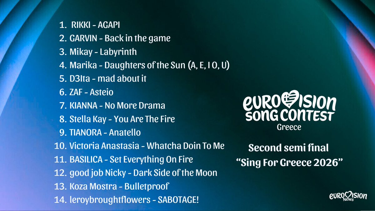 Eurovision News tweet media