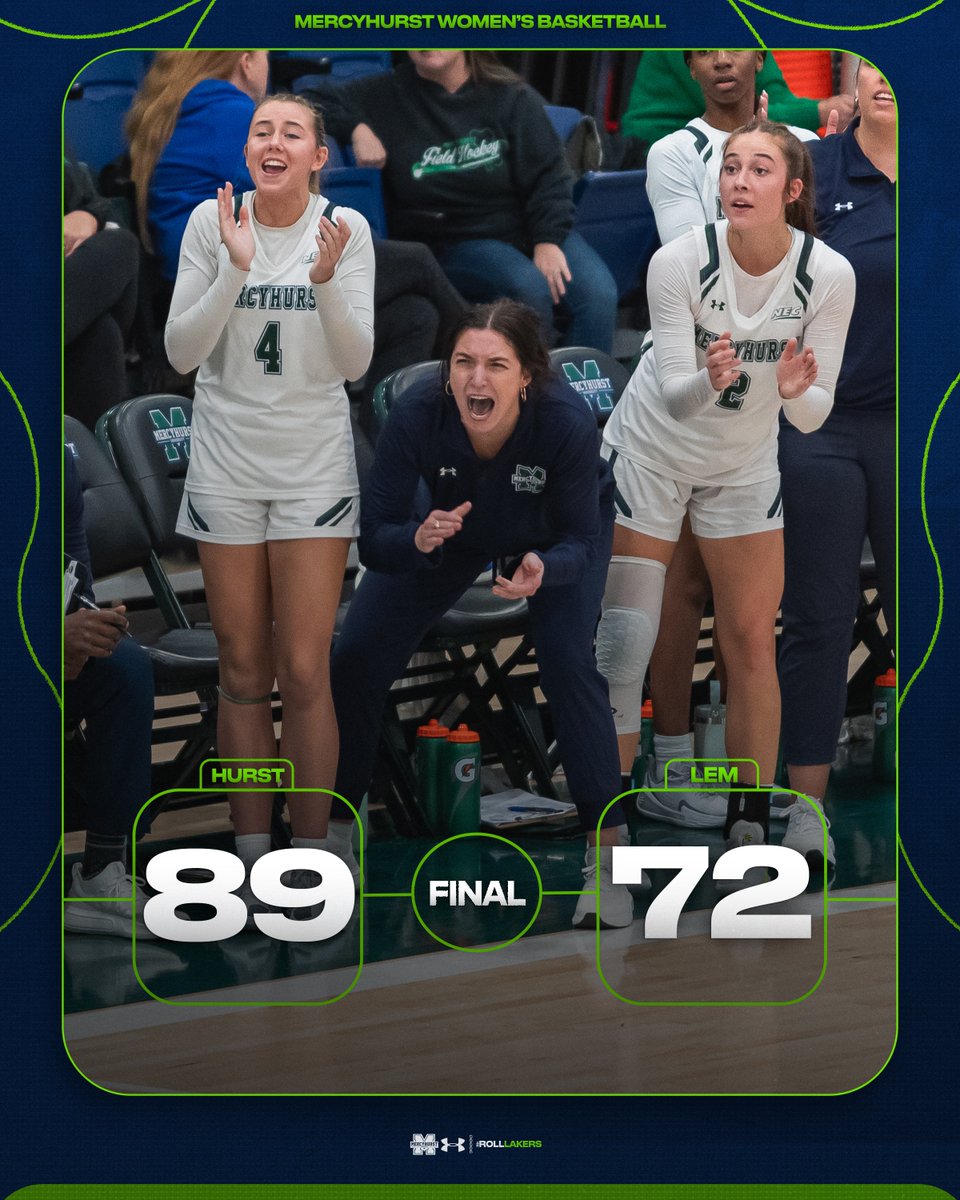Mercyhurst Women's Basketball tweet media