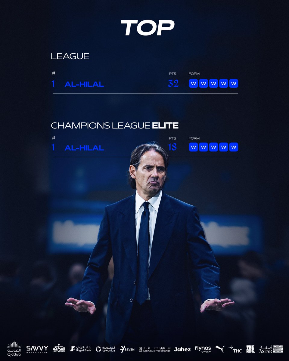 Alhilal_EN's tweet image. 🥶🔝