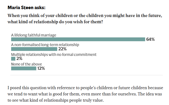 David Quinn tweet media