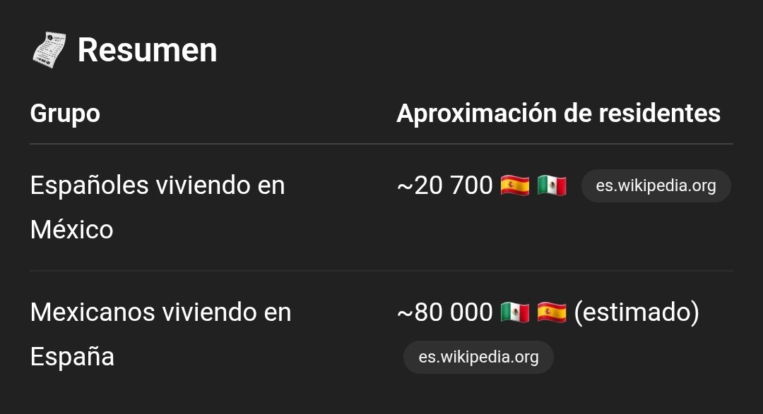 Skoltㅤ tweet media