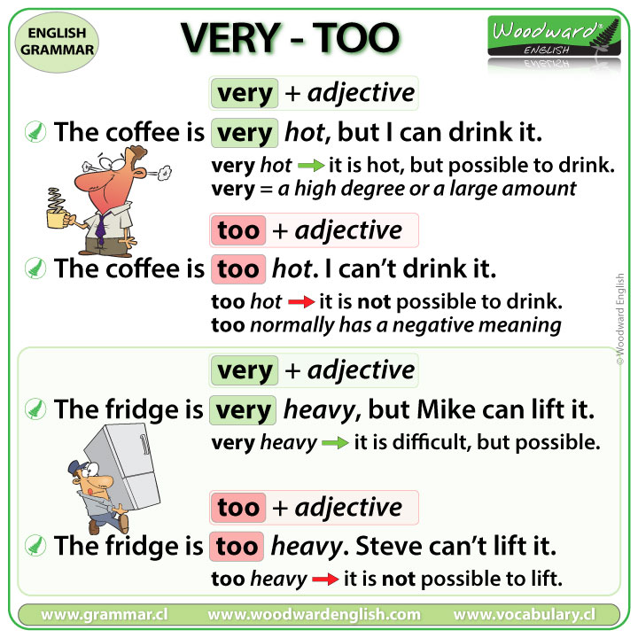 WoodwardEnglish's tweet image. 🟣 VERY vs. TOO 🟣
Complete English lesson (including a video) here:
woodwardenglish.com/lesson/very-vs…

#LearnEnglish #ESOL #SpeakEnglish #EnglishTeacher #WoodwardEnglish