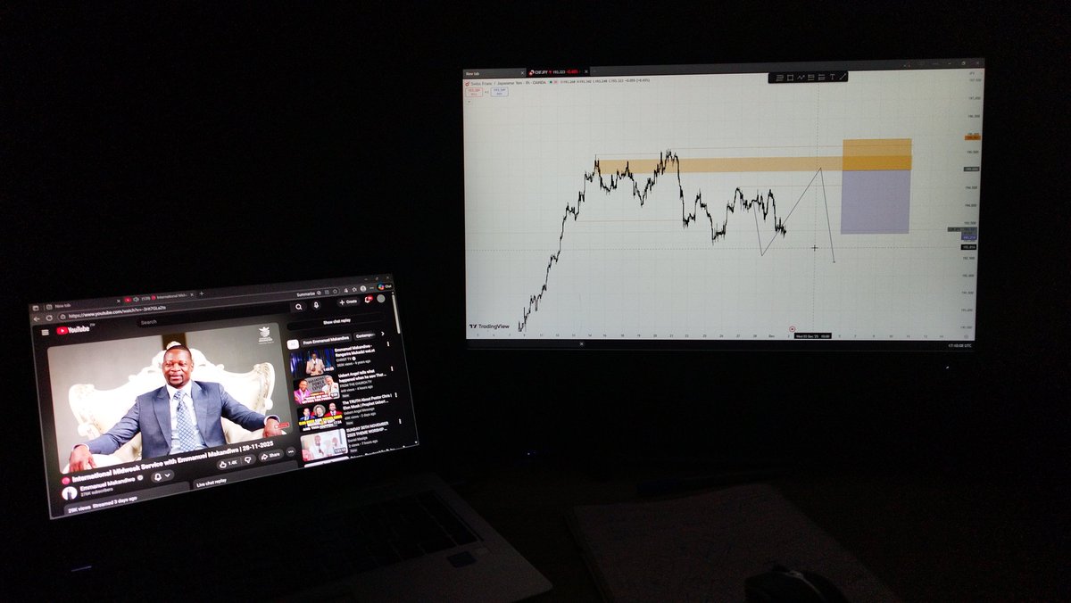 Tomorrow the market opens!
__We're sticking to the same old trading model, discipline ought to remain the same. 
Let the work begin!!!!💰📈📉