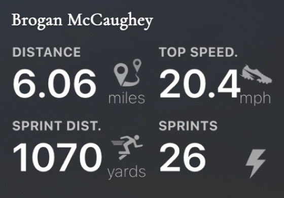 Brogan McCaughey tweet media