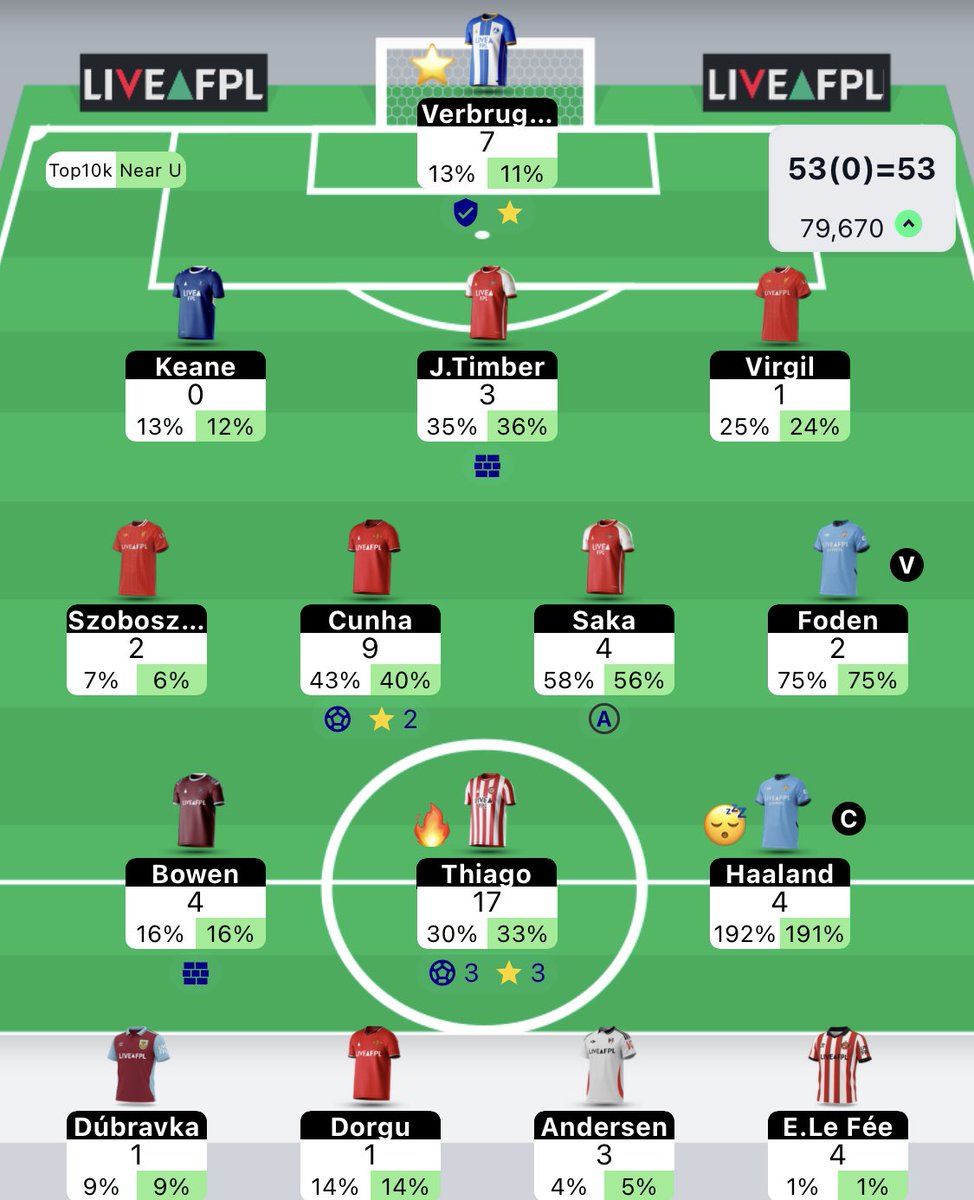 FPL Osama tweet media