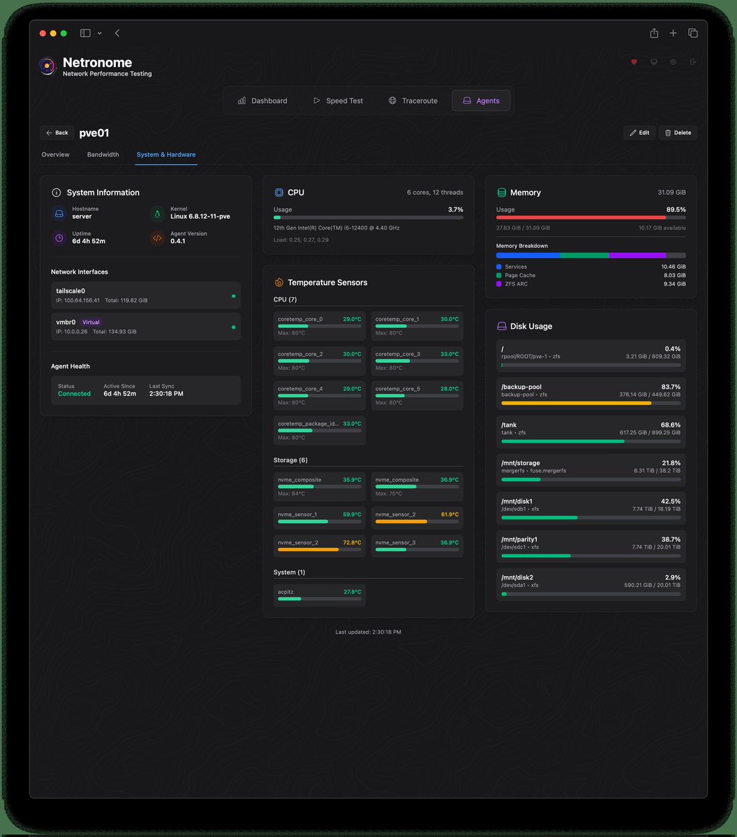 🛠️ Netronome es una completa y moderna herramienta de pruebas y monitoreo de velocidad de red desarrollada con Go y React

iperf3
librespeed-cli
traceroute 
 path discover
mtr
vnstat
ICMP
github.com/autobrr/netron…