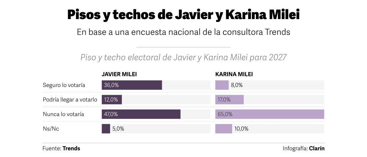Eduardo Paladini tweet media
