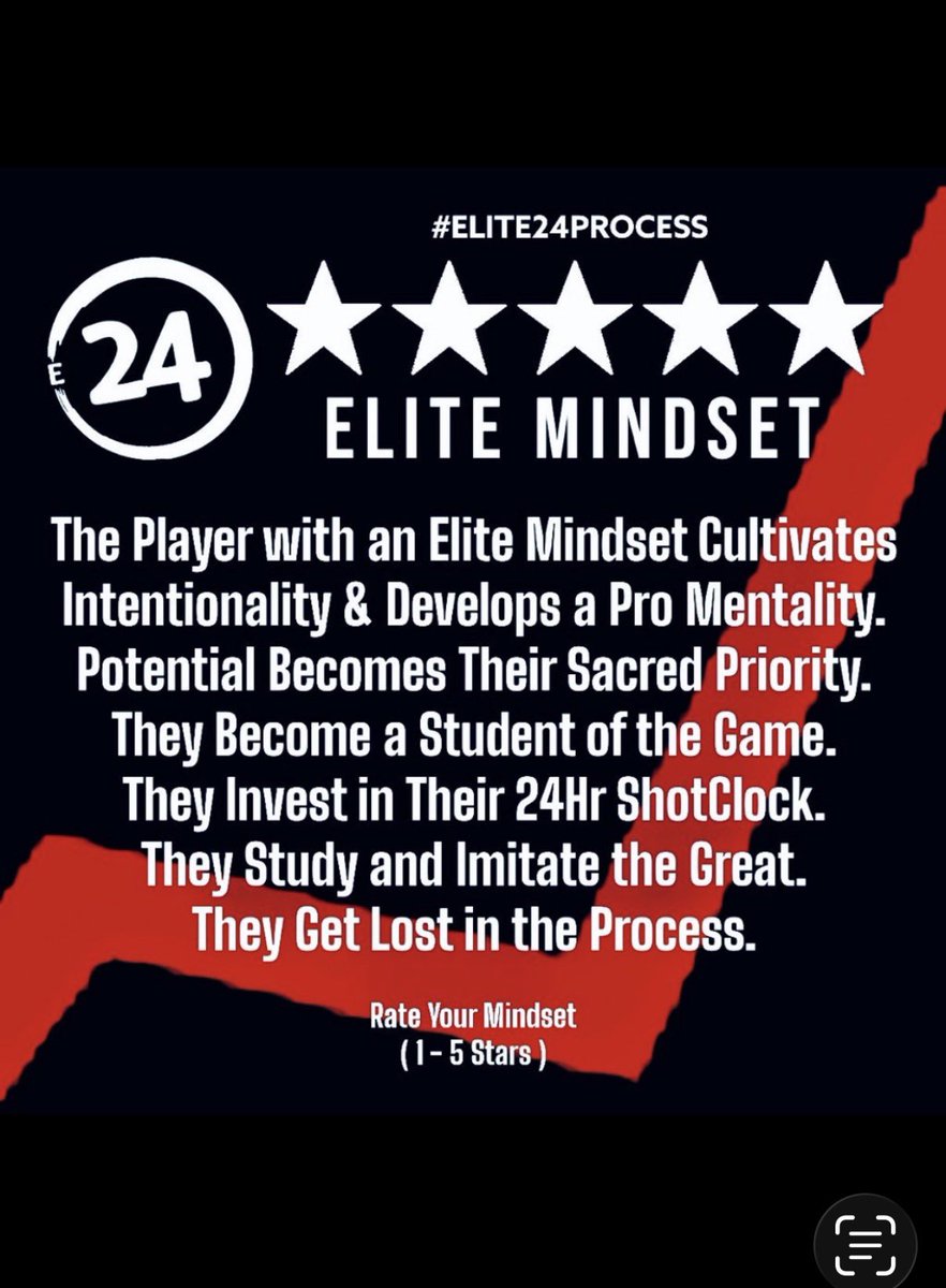 Elite24MVP tweet media