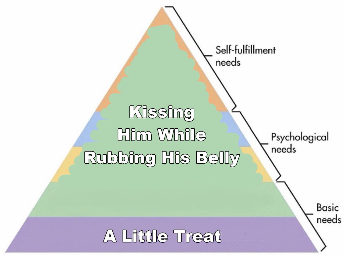 SweetSunburn's tweet image. Been thinking big thoughts lately