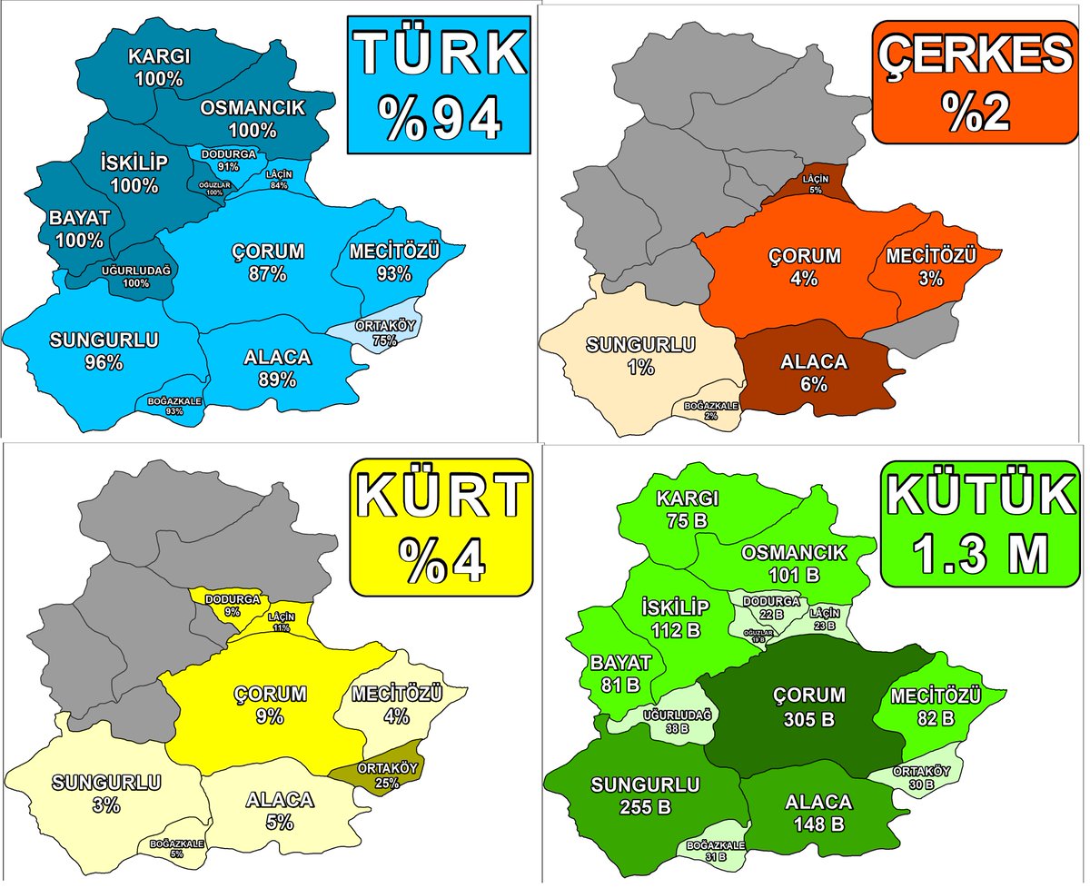 Haritamap 🇹🇷 tweet media