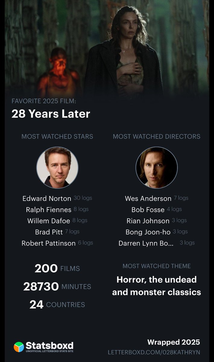 crawii's tweet image. 😛 idk i just like to share