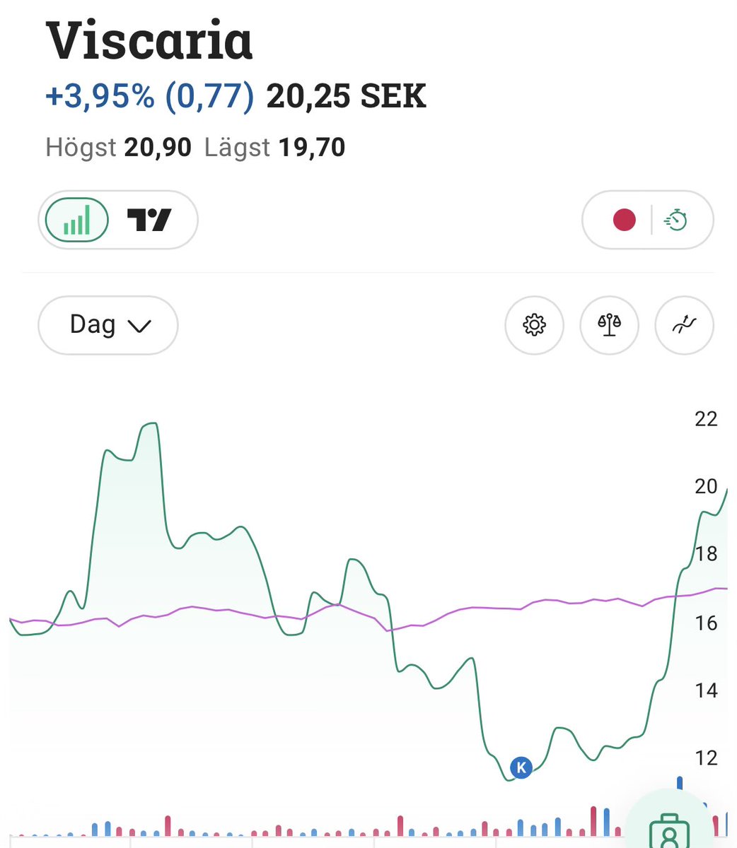 Stocktrader tweet media