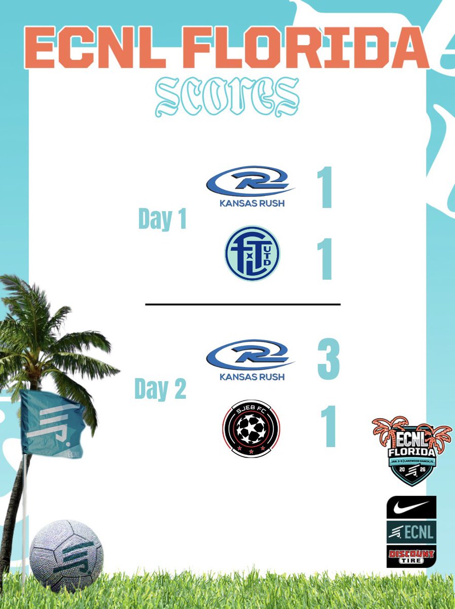 KS Rush 07/08 ECNL tweet media