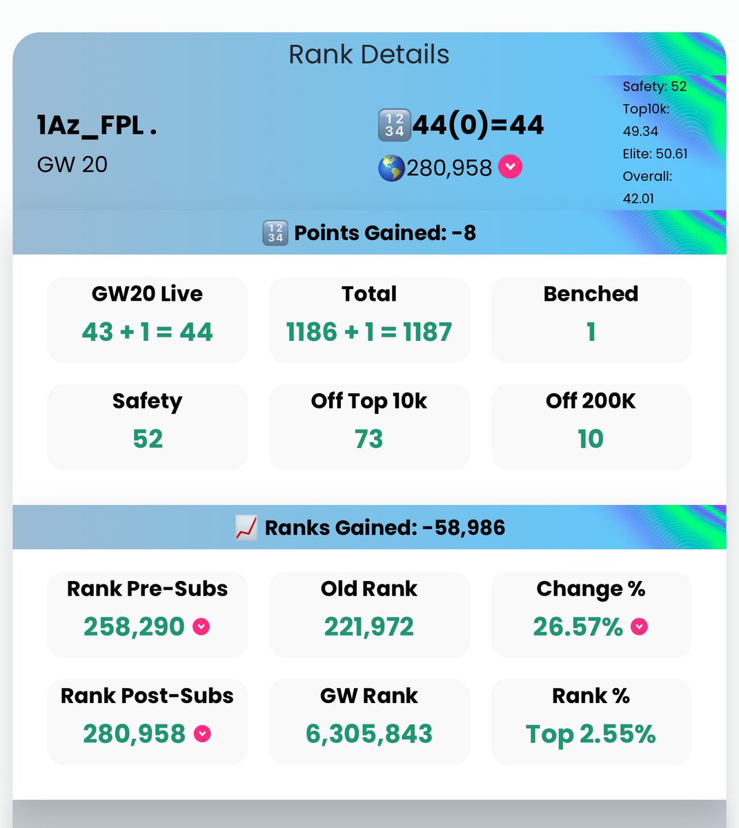 Abdulaziz Aldaama | عجوج سابقاً tweet media