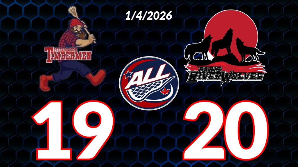 ParisRivWolves's tweet photo. Carson Moyer (6 goals, 1 assist) leads the RiverWolves offense to a thrilling victory over the Peterborough Timbermen! 
Owen Rice (8 points) and Caiden Merritt (7 points) each scored three goals for Paris. 
https://t.co/hdeiDezhOy  #ALL https://t.co/ajMnwMqsV7