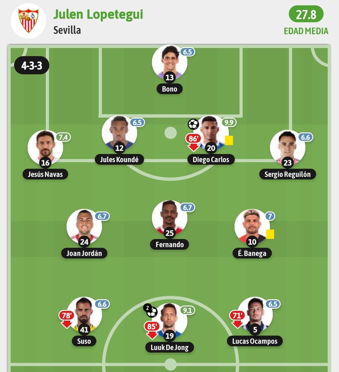 César Romero de la Osa Martínez tweet media