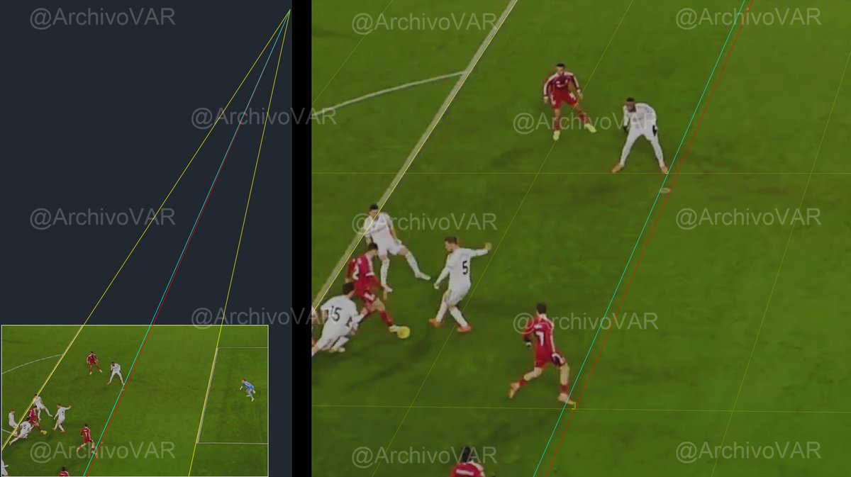 Archivo VAR 🇬🇧 tweet media