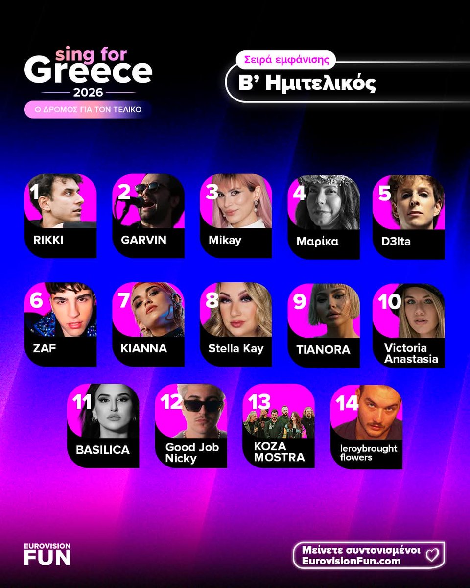 Eurovisionfun tweet media