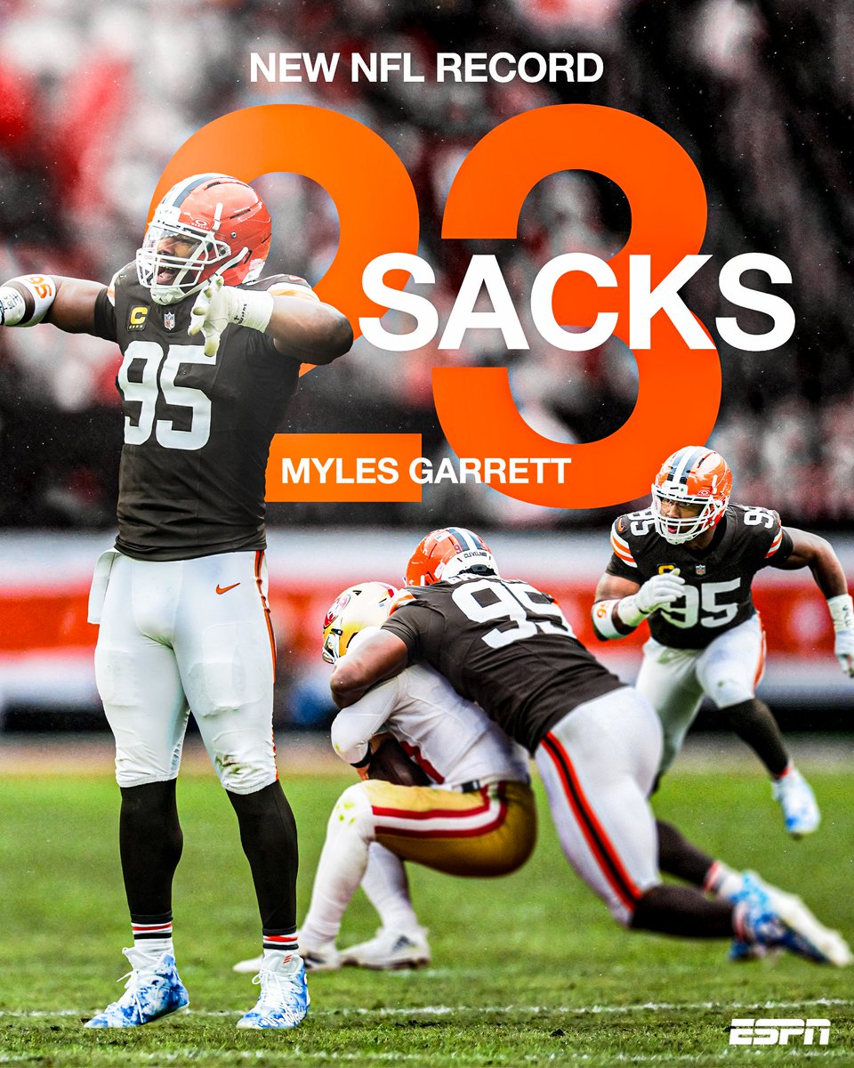 SportsCenter's tweet image. IN A CLASS OF HIS OWN‼️

Myles Garrett breaks the NFL single-season sack record 🔥