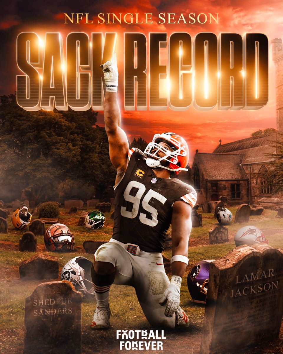 fballforeverhq's tweet photo. BREAKING: Browns star DE Myles Garrett has set the NFL RECORD for MOST sacks in a single-season with 23 🔥

Garrett breaks Michael Strahan and T.J. Watt’s joint sack record of 22.5. https://t.co/dNw8QxNL6t