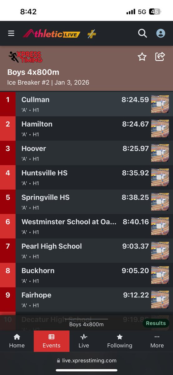 Cullman_XC_Track tweet media
